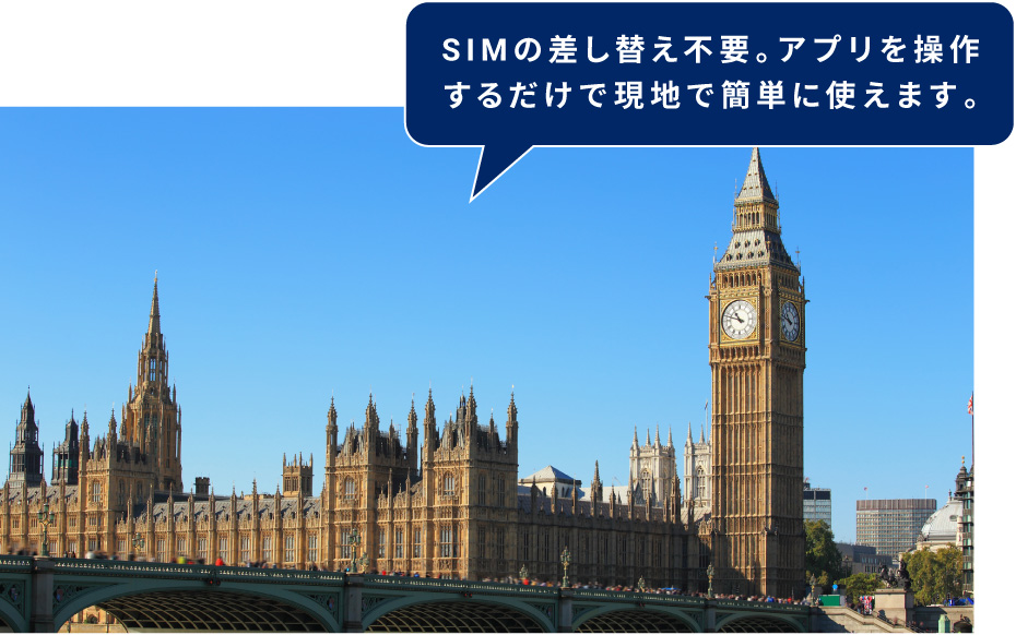 アプリから行き先と滞在期間を選ぶだけの簡単設定。